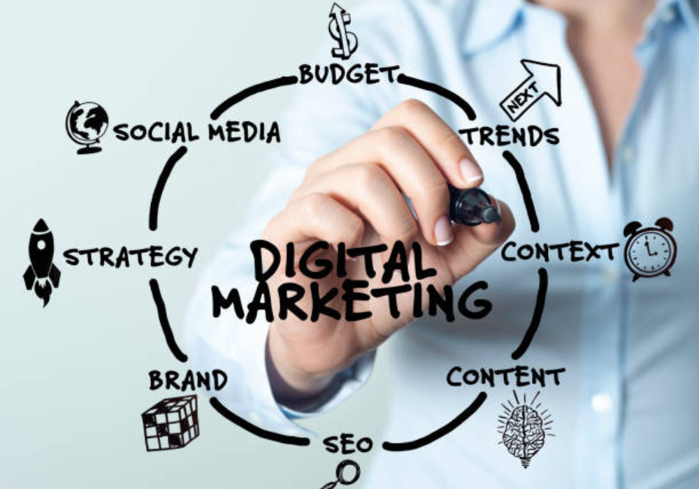 How Do I Work with a Digital Strategy Expert to Build My Brand into a Funnel Magnet?