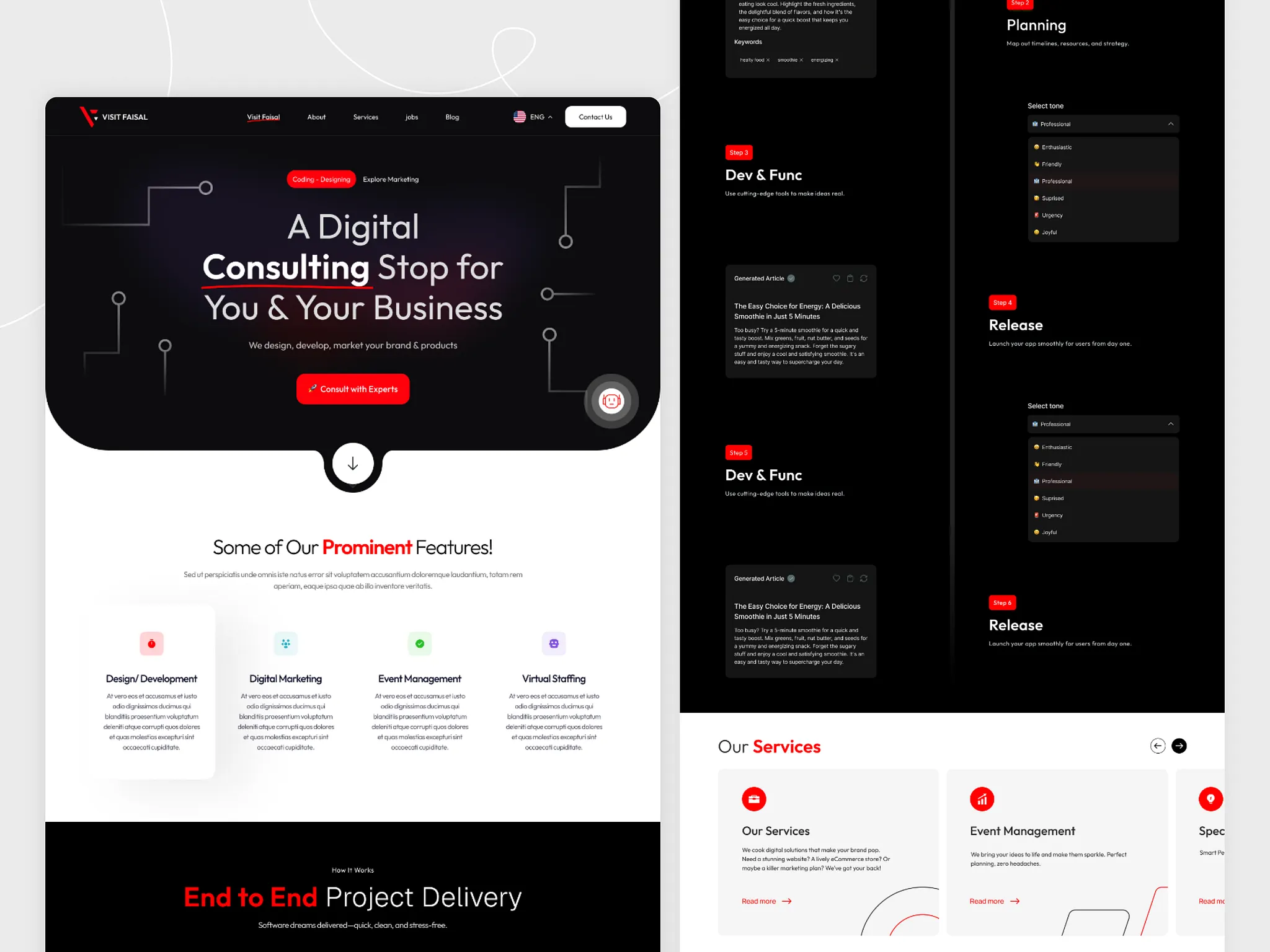 Digital Strategy Brand