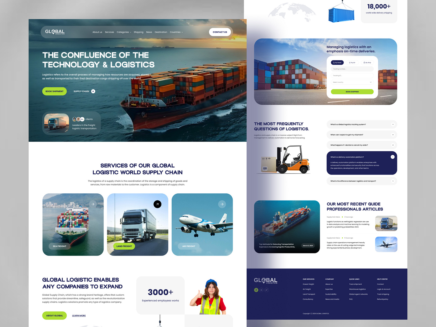 How to Build a Digital Strategy Campaign for a New Brand